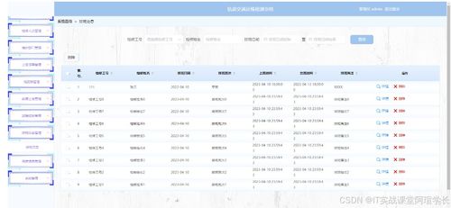 精品nodejs實(shí)現(xiàn)的軌道交通運(yùn)維檢測系統(tǒng)app oa人事辦公排班故障維修