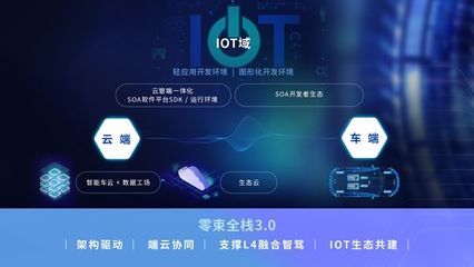 上汽中興成立聯合創新中心 加快推動“軟件汽車”落地