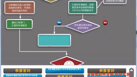游戲開發 –