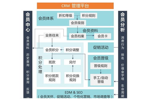 廣州 